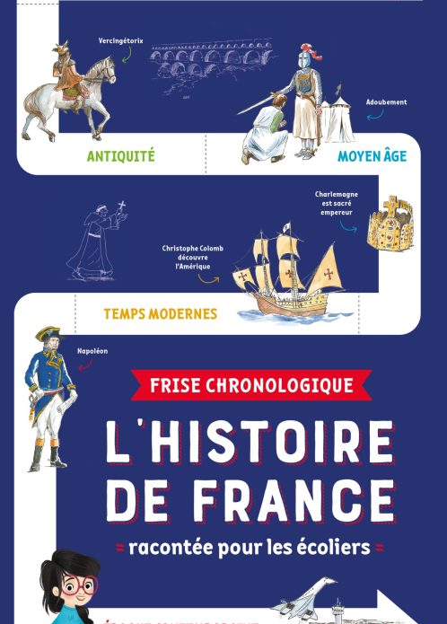 frise chronologique critérion